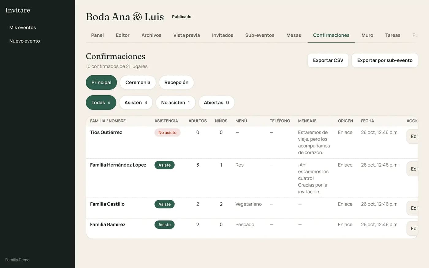 Tabla de confirmaciones con asistencia, adultos, niños, menú y mensaje por familia
