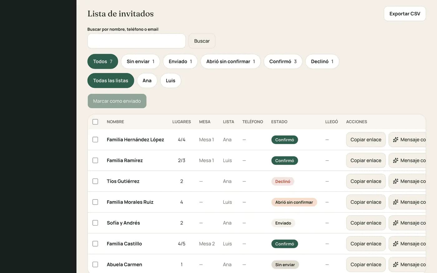 Lista de invitados con estado de cada familia y botones Copiar enlace y Mensaje con IA